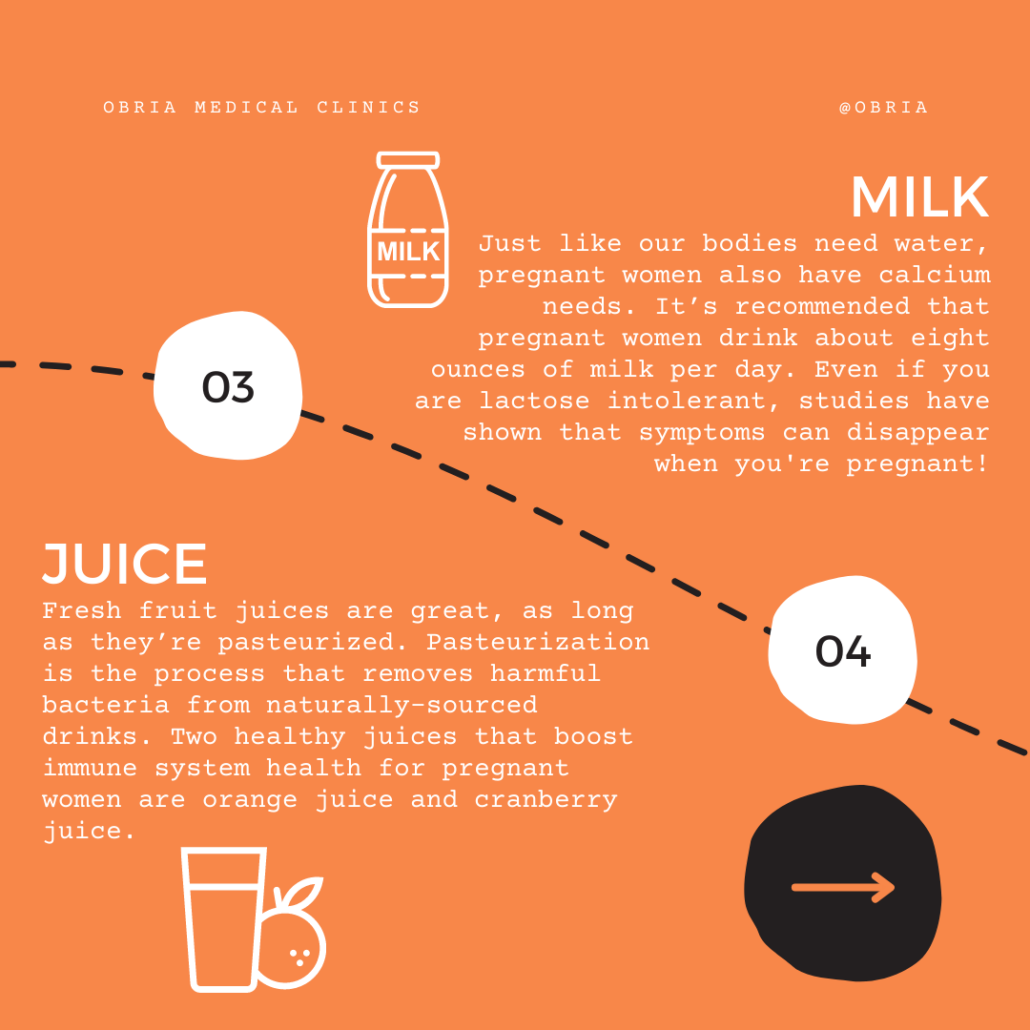 Milk & Juice Healthy Pregnancy Drinks