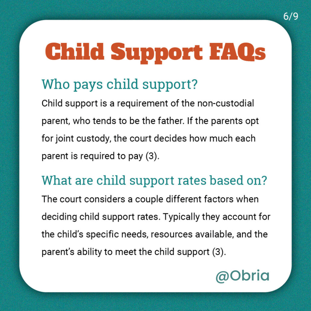 Child Support FAQs