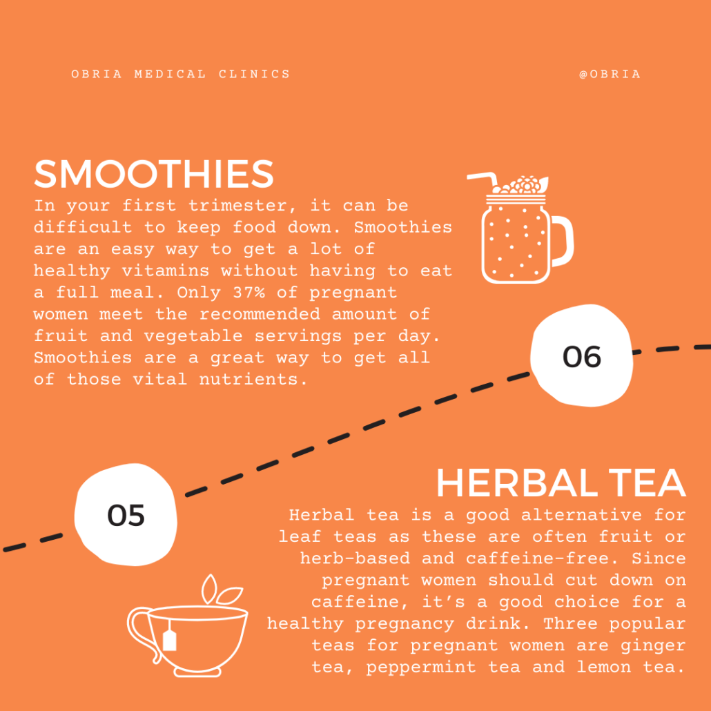 Smoothies & Herbal Tea Pregnancy Drinks